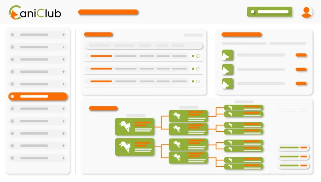 Zuchtansicht Wireframe zur Anwendung CaniClub